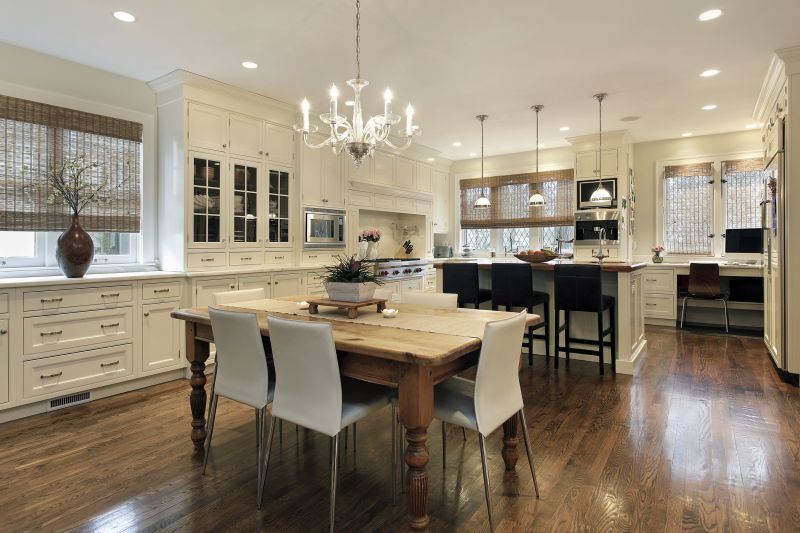 Kitchen Cabinet Design in Raleigh, NC